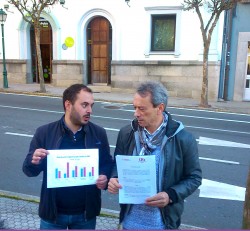 A CIG-Ensino e A Mesa solicítanlle á Valedora do Pobo que inste á Consellaría de Educación a que paralice unha nova agresión ao ensino en galego 